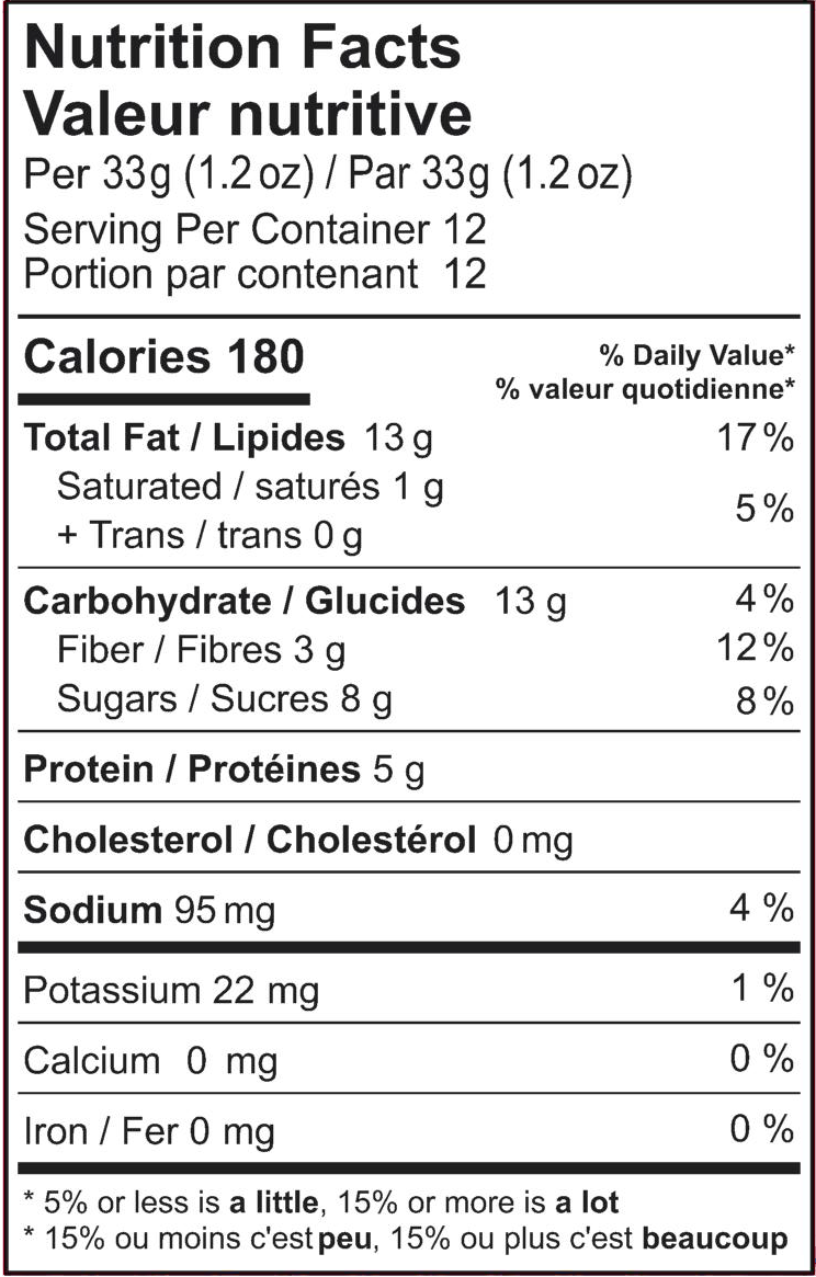 Muffin Mix (400g)