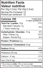 Muffin Mix (400g)